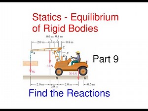How to Find the Reactions at the Supports – Static Equilibrium of Rigid Bodies– Reaction Problem 9