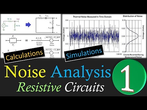 Noise Analysis Resistive Circuit 💡 Example 1 #noise #electriccircuits