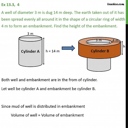 Question 4 - A well of diameter 3 m is dug 14 m deep. The earth