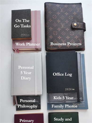 One month into the new planner system I am so excited to break these planners in and continue to develop a system that works for me. Here is what I’m using: - Personal Dated Loose Leaf Inserts: Low-pressure tracker for habits, hobbies, and self-improvement. - A5 Dated Loose Leaf Inserts: For shared business projects and management. - B6 Complete Planner: My work planner and future planning. - B6 Common Planner: Primary journal for personal life. - B6 Core Planner: Internal log for tracking Sterl