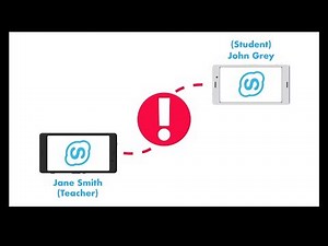 Text Messaging and Skype for Business: Best Practices