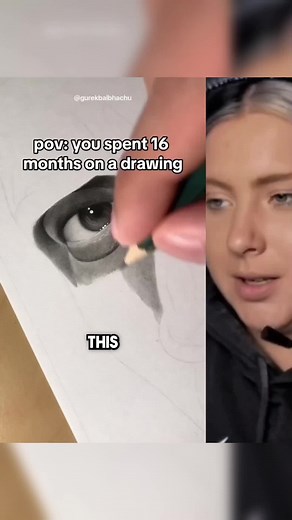 Mastering the Art of Photo Realistic Drawing