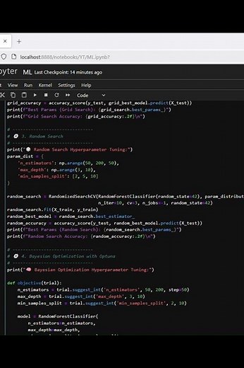 Hyperparameter Tuning: Manual Search, Grid Search, Random Search & Bayesian Optimization Explained