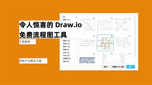 令人惊喜的Draw.io - 免费流程图工具【总第 134 期】
