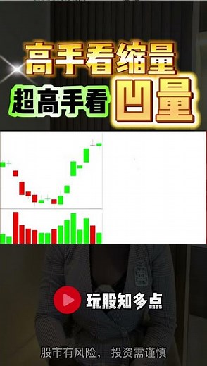 量价分析 | 高手看缩量， 超高手都看凹量! | 投资新手必学 #量价分析 #技术分析 #股票