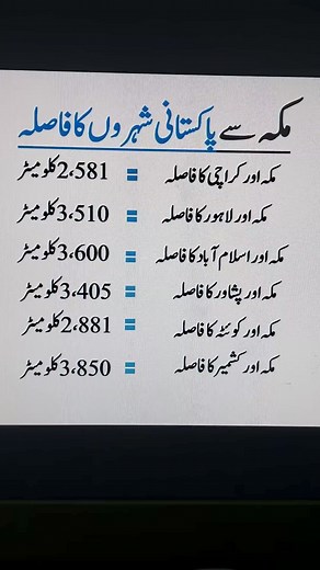 Distance between Makkah and Pakistani cities Distance between #Makkah and #pakistan #fasilmoversakistani cities | Jahanzeb Bosan