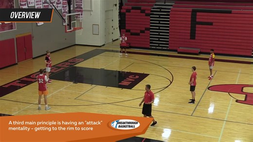 Open The Windows With Proper Spacing In this video clip from the Hybrid Attack Offense, 2x State Champion coach Ryan Schultz covers the importance of spacing to open gaps. By doing this and keeping gaps as wide as possible, it makes it much harder for the defense to help. This results in your offensive players being able to find a “window”. | Breakthrough Basketball