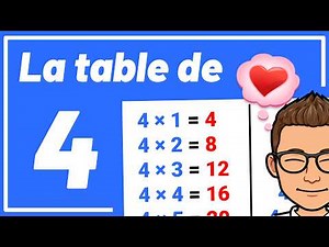 MULTIPLICATION TABLE 🙂🎯 The 4 times table ✅ Learn easily!