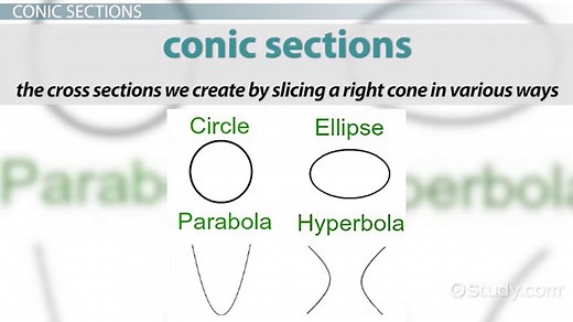 You must c C reate an account to continue watching