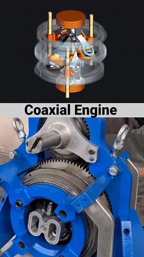 Coaxial Engine work process #technology #engineer #bikers #bikelife #engineering #mechanic #tech #race #radial #valve | Mechanical Mechanism