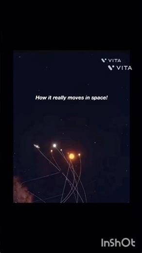 How Planets Actually Move #space​ #universe​ #solarsystem​