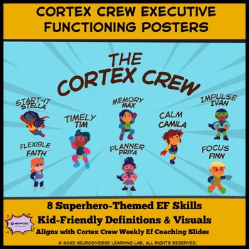 Executive Function Posters | SEL Classroom Decor, Counseling Visuals & EF Skills