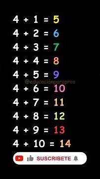 4 Times Table #shorts