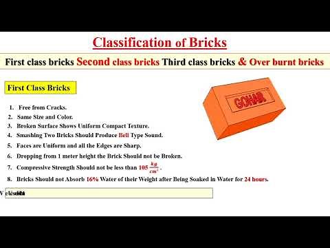 classification of bricks | 1st class bricks | 2nd class brick | 3rd class bricks | over burnt bricks
