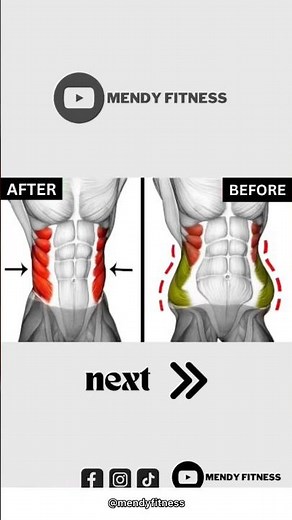 The Ultimate Oblique Workout | 5 Moves for a Defined Waistline