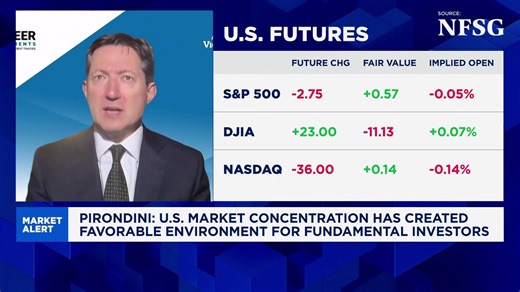 AI correlation to market cap is concerning, investors should diversify: Pioneer Investments