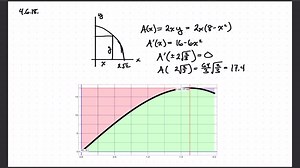 SOLVED:Find the dimensions of the rectangle of largest area that… | Numerade
