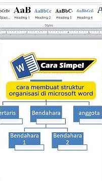 Cara membuat bagan struktu organisasi di Microsoft word #microsoft