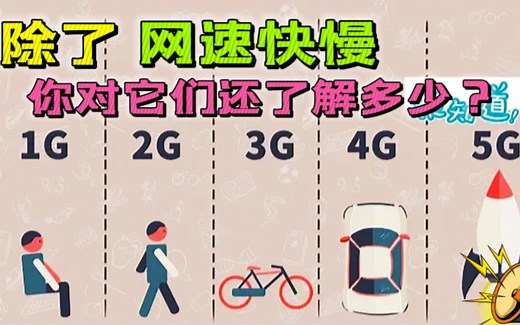 1G，2G，3G，4G，5G除了网速快慢之外，你对它们还了解多少？