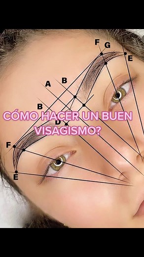 El Visagismo para una cejas perfectas ✨💜 #cejas #cejasperfectas #cejastutorial #cejaspobladas #cejasenhenna #cejasgruesas #hacedorasdegrandeza #mujerempoderada #mujerfuerte #mujerbellas #mujerindependiente #marketing