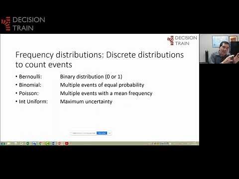 Quantitative Project Risk Analysis with Monte Carlo Simulation with Excel