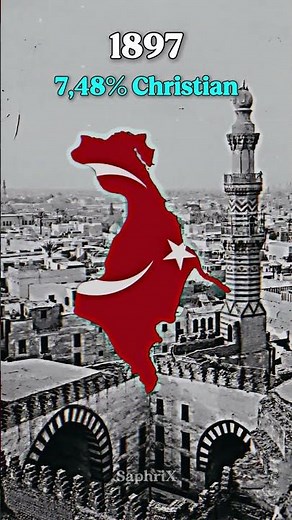 Christianity in Egypt 🇪🇬✝️