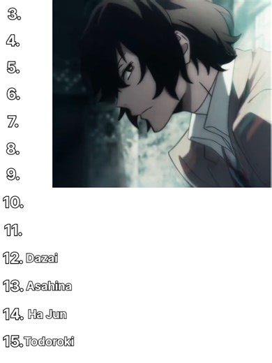 Top 17 Handsome Male Characters in Anime