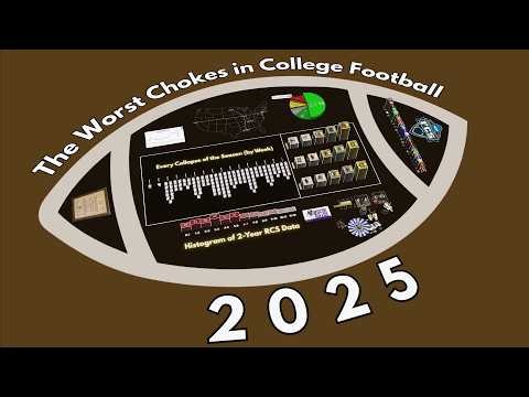 College Football's Worst Chokes of 2025 | Calculating Collapse