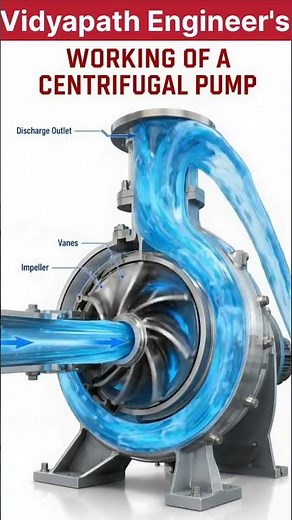WORKING PRINCIPLE OF CENTRIFUGAL PUMP
