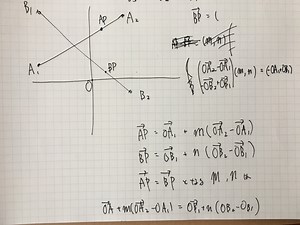２つの線の交点を表す数式を作ってpython matplotlibで検証 - Kei Minagawa's Blog