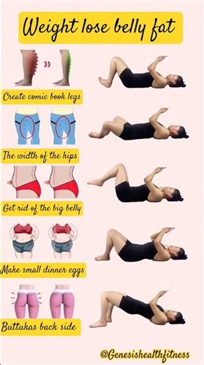 Postpartum Exercise Recovery #Pelvic Floor Muscles Rectus Abdominis Pelvis #HomeWorkout #Postpartum
