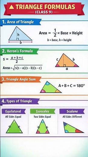 #easymaths 🎯 Score Full Marks with These Triangle Formulas