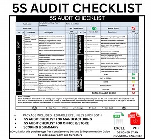 5S Audit Checklist | 5S Audit Checklist for Manufacturing| 5S Checklist for Office | Lean 5S Checklist |5S & Lean Implementation Kit - Etsy Canada