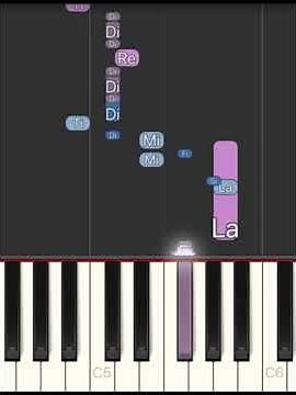 Saving All My Love For You - Witney Houston #piano #tutorial #teclado #partitura #musica #shorts