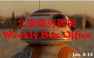 【癫瘾电影】北美票房周榜 2016年第2周（Jan. 8–14）_哔哩哔哩_bilibili