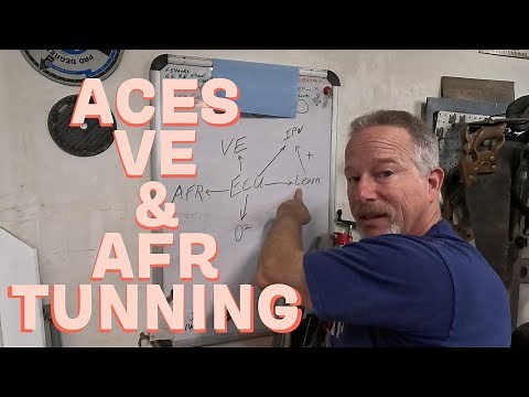 ACES KILLSHOT VE AND AFR TUNING