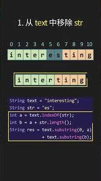 AP 计算机A 掌握字符串经典技巧 | APcsa