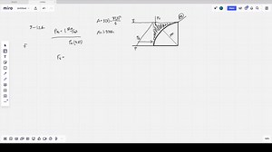 The concrete dam is the shape of a quarter circle. Determine the magnitude of the resultant hydrostatic force that acts on the dam per meter of length. The density of water is ρw=1 Mg / m^3 | Numerade