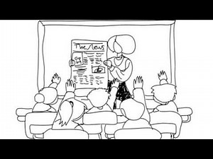 What is learning and how does it occur?