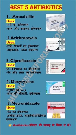 Best Antibiotics