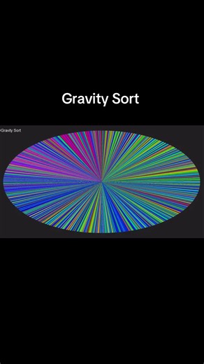 Understanding Gravity Sort in Algorithms