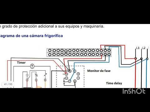 interpretacion de diagrama de cuarto frio o camara frigorifica