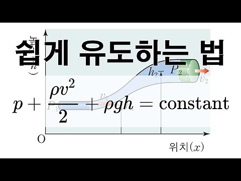 베르누이 방정식 쉽게 유도하는 법