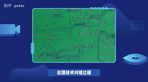 怎样规避产品设计缺陷