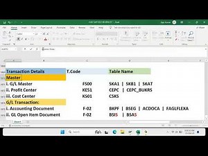 BATCH 09 SAP S4 HANA FICO Regular Session 42: Tables