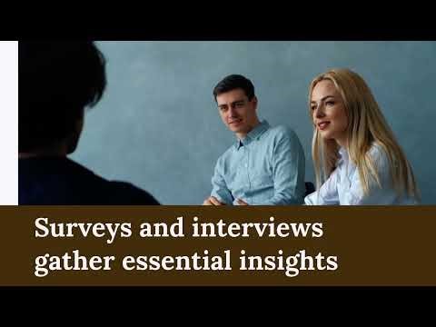 U2. B - Using Information to Develop the Rationale for a Marketing Campaign