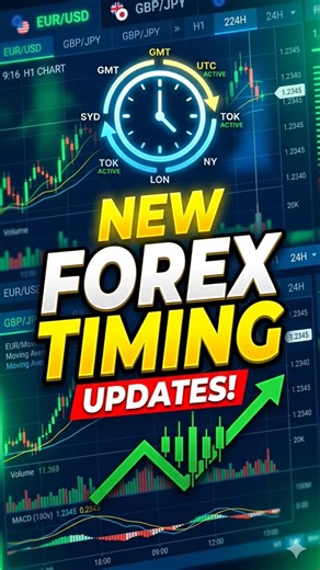 The Complete NEW Forex Trading Session Timings & Hours for 2026 #forex