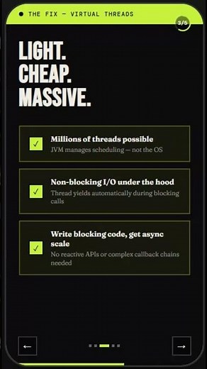 🚀 Virtual Threads in Spring Boot Explained in 60 Seconds | Java 21 Feature