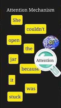 Why AI Knows 'love' Matters More Than 'the' — Attention Explained